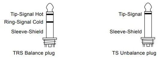 UNiKA 117000 PRO ONE Passive Line Level DI Box with Custom Isolation Transformer - CONNECTION GUIDE 2