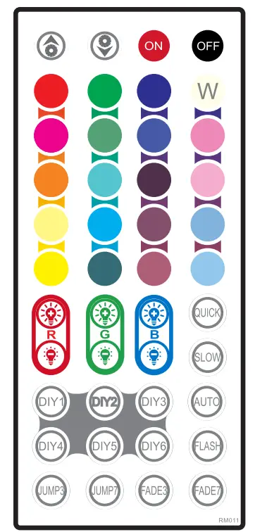 BASON 15MAC864WB Smart Light Strip Set - Remote