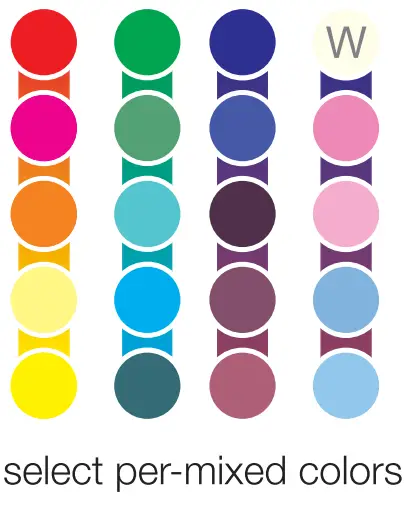 BASON 15MAC864WB Smart Light Strip Set - app 2