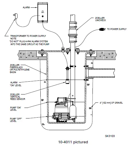 ZOELLER FM2931 Apak Outdoor Alarm fig1