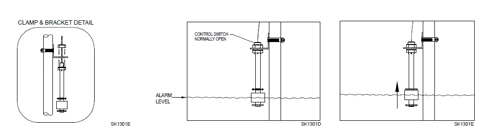 ZOELLER FM2931 Apak Outdoor Alarm fig3