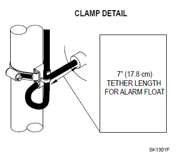 ZOELLER FM2931 Apak Outdoor Alarm fig4