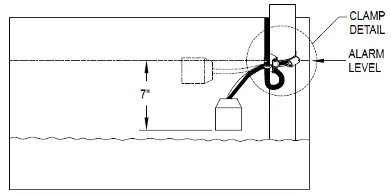 ZOELLER FM2931 Apak Outdoor Alarm fig5