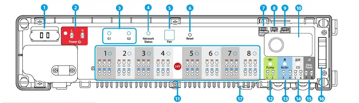SALUS KL08RF24V Zigbee Network Wireless Wiring Centre 1