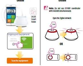 SALUS KL08RF24V Zigbee Network Wireless Wiring Centre 13