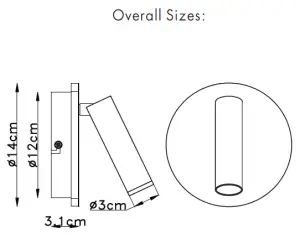 overall sizes