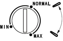 CANDY CCTUS 542WH Single Door Freezer 11