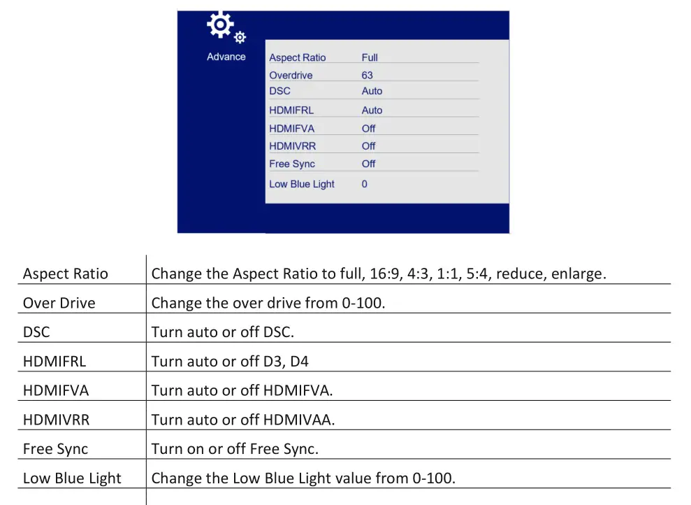 electriQ EIQ-32M4K144FS 32-Inch LED Monitor - ADVANCE SETTINGS