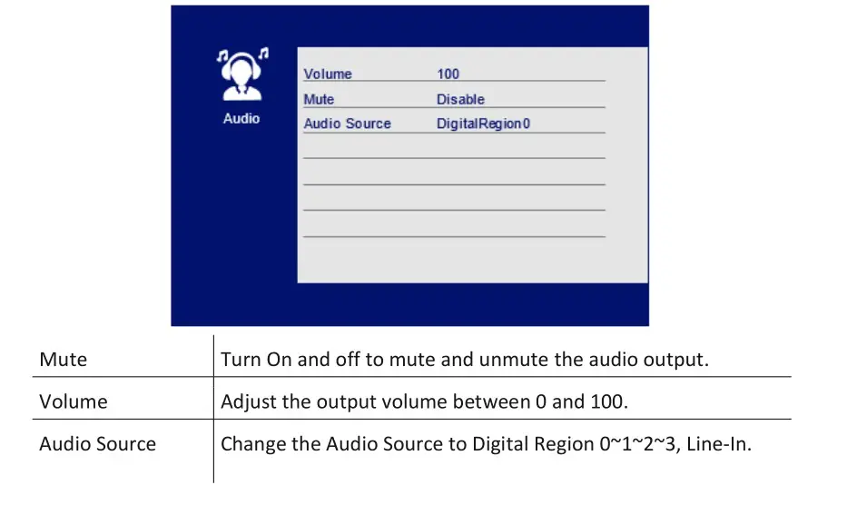 electriQ EIQ-32M4K144FS 32-Inch LED Monitor - AUDIO