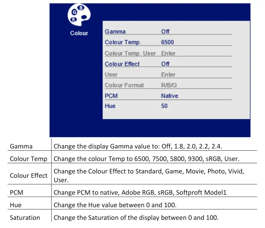 electriQ EIQ-32M4K144FS 32-Inch LED Monitor - COLOUR SETTINGS