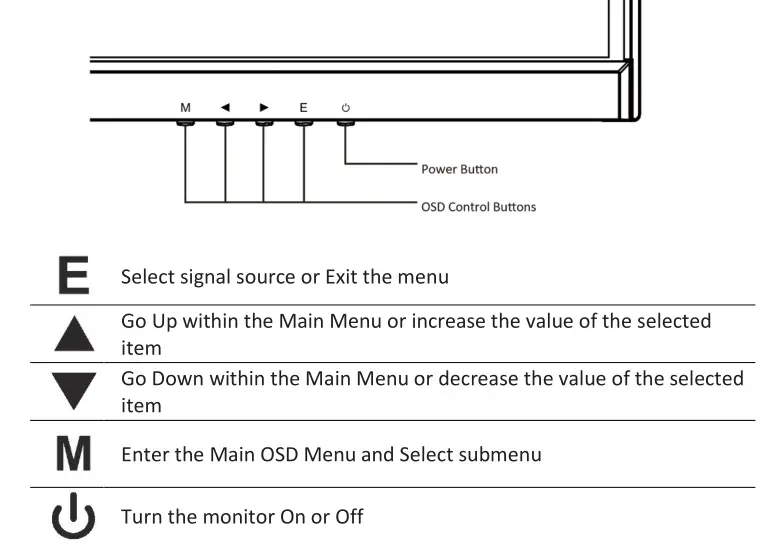 electriQ EIQ-32M4K144FS 32-Inch LED Monitor - MONITOR CONTROLS
