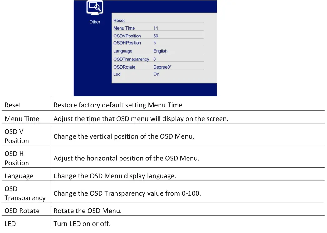 electriQ EIQ-32M4K144FS 32-Inch LED Monitor - OTHER