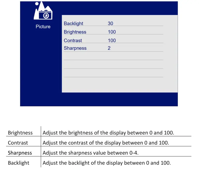 electriQ EIQ-32M4K144FS 32-Inch LED Monitor - PICTURE
