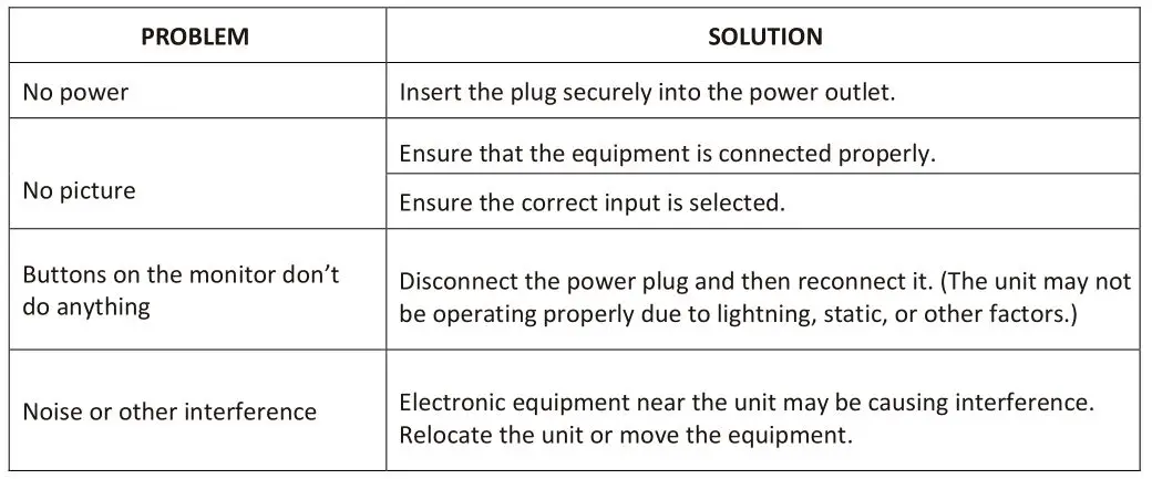 electriQ EIQ-32M4K144FS 32-Inch LED Monitor - TROUBLESHOOTING