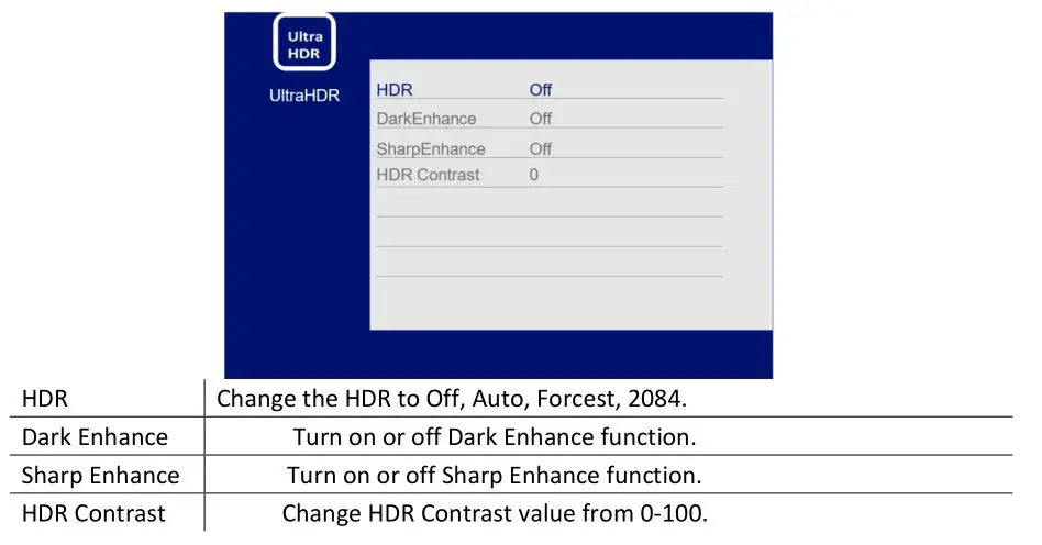 electriQ EIQ-32M4K144FS 32-Inch LED Monitor - ULTRA HDR
