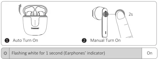 Tronsmart Onyx Ace Pro True Wireless Earphones - fig3