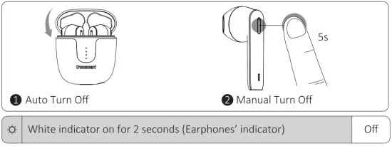 Tronsmart Onyx Ace Pro True Wireless Earphones - fig4