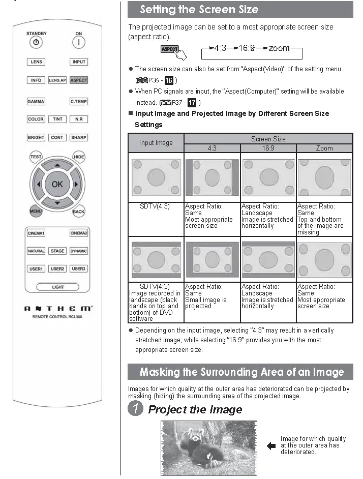 Convenient Features during Projection