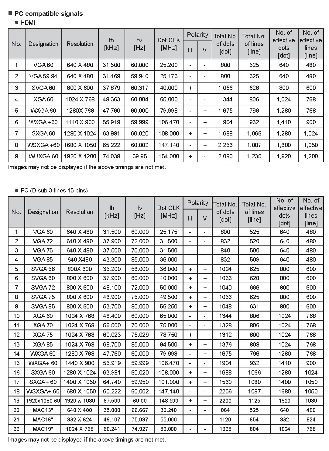 a close up of text on a white background