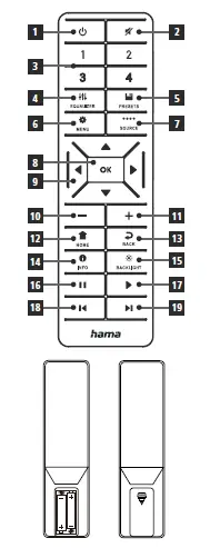 hama--00054246-DIR3200SBT-Digital-Radio-fig-2