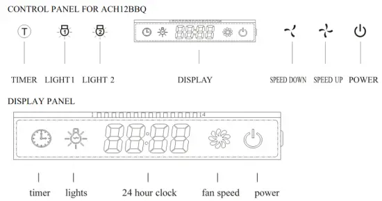 ARTUSI ACH12BBQ 120cm Canopy Outdoor BBQ Rangehood - OPERATION