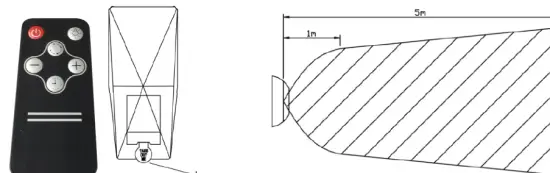 ARTUSI ACH12BBQ 120cm Canopy Outdoor BBQ Rangehood - Remote controller