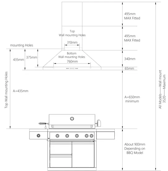 ARTUSI ACH12BBQ 120cm Canopy Outdoor BBQ Rangehood - fig1