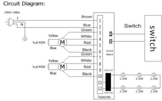 ARTUSI ACH12BBQ 120cm Canopy Outdoor BBQ Rangehood - fig7