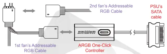 InWin LUNA AL120 High Performance ARGB Case Fan - Cable