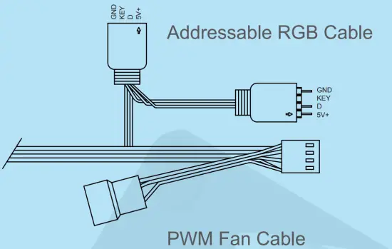 InWin LUNA AL120 High Performance ARGB Case Fan - RGB Cable