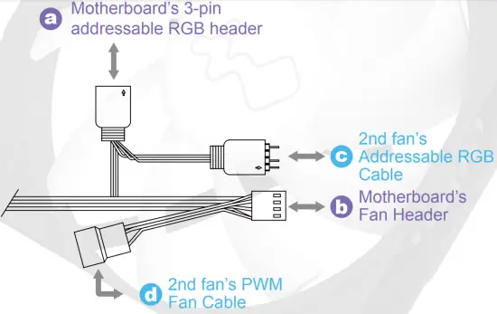 InWin LUNA AL120 High Performance ARGB Case Fan - header