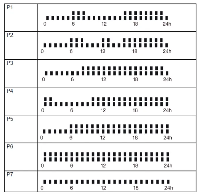 SOMOGYI FKTW 502 Electric Towel Warmer 500 W - FIG