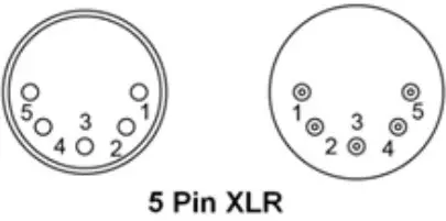 Antari SCN 600 Scent Machine with Built In DMX Timer - 5 pin XLR