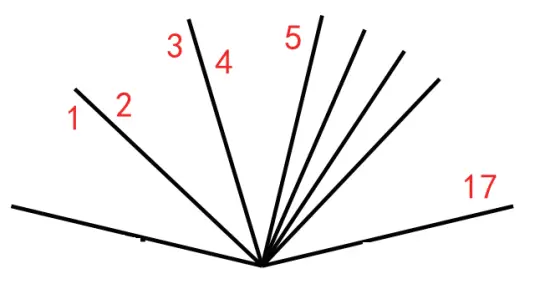 Dongguan Anhong Electronic Technology ABM200 Security and Protection Camera - fig