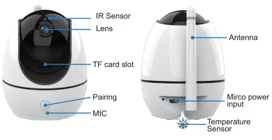 Dongguan Anhong Electronic Technology ABM200 Security and Protection Camera - overview