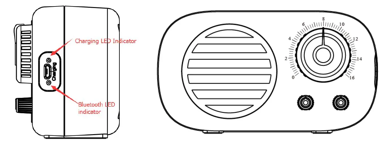 Conquer Industry PBT3082 Bluetooth Speaker-1
