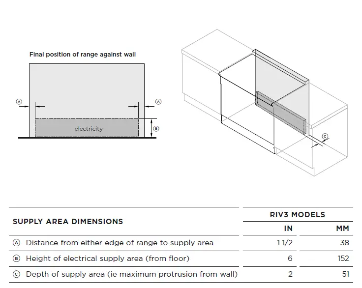FISHER -PAYKEL -RDV3-304 -30-Inch- Freestanding -Professional- Dual -Fuel- Smart -Range -22
