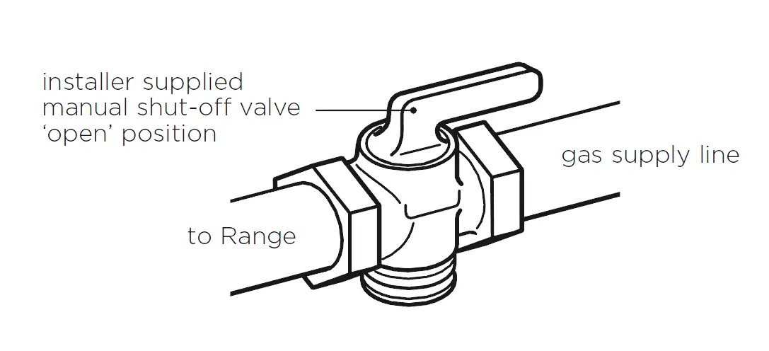 FISHER -PAYKEL -RDV3-304 -30-Inch- Freestanding -Professional- Dual -Fuel- Smart -Range -28