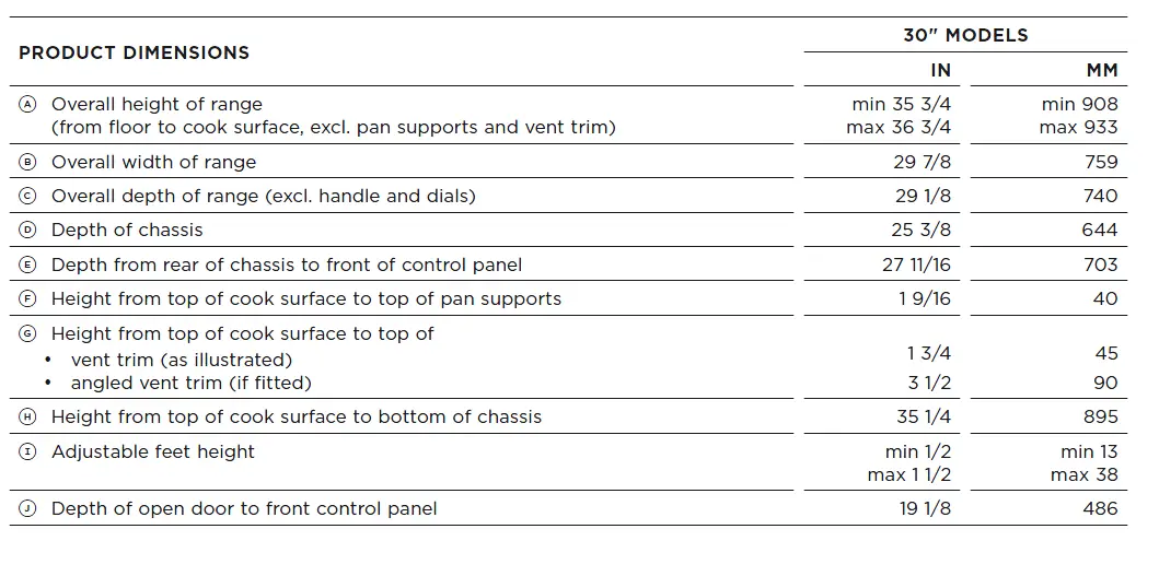 FISHER -PAYKEL -RDV3-304 -30-Inch- Freestanding -Professional- Dual -Fuel- Smart -Range -4