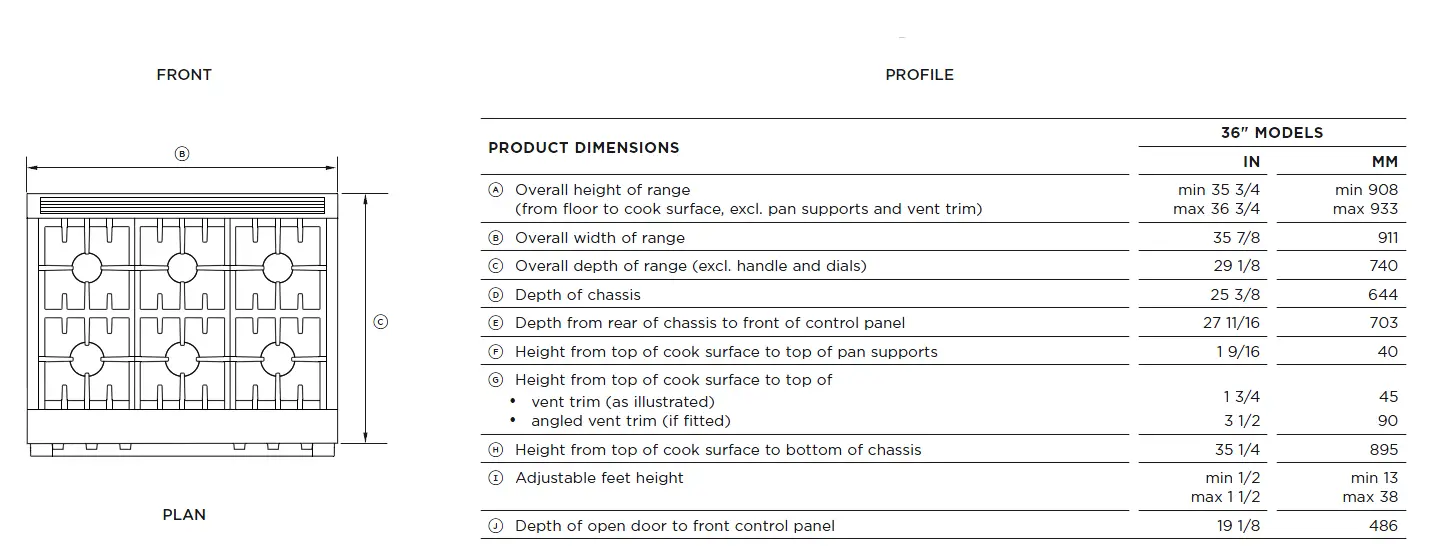 FISHER -PAYKEL -RDV3-304 -30-Inch- Freestanding -Professional- Dual -Fuel- Smart -Range -6