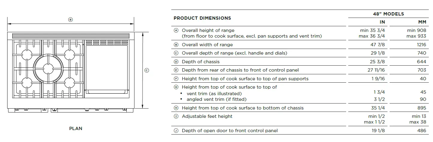 FISHER -PAYKEL -RDV3-304 -30-Inch- Freestanding -Professional- Dual -Fuel- Smart -Range -8