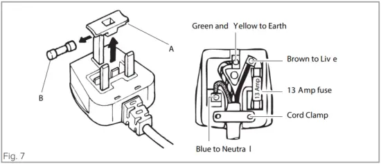 Electrical Information