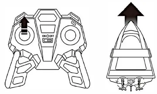 Shantou-City-Chenghai-Zone-Newqida-Toys-Factory-Water-Sense-R-C-Boat-3