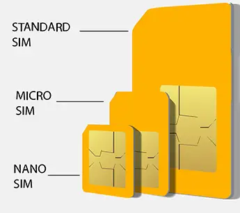 SpeedTalk-Mobile-$5-Preloaded-GSM-SIM-Card-for-5G-4G-LTE-GPS-Trackers-fig-1