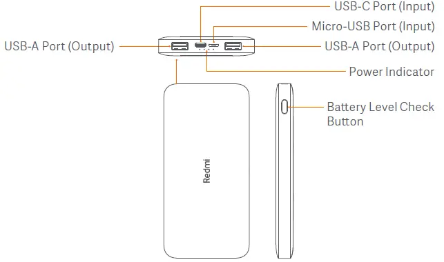 xiaomi VXN4305GL Redmi 10000mAh Powerbank FIG 1