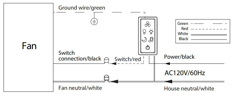 HOMEWERKS 7130 13 BT Bath Fan with Bluetooth Speaker Led Light and Night Light - WIRING