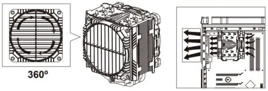ENERMAX ETS T50 140mm CPU Air Cooler - Supplement