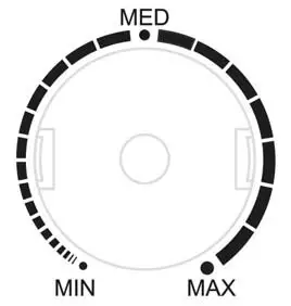 shape, Refrigeration chamber temperature adjustment