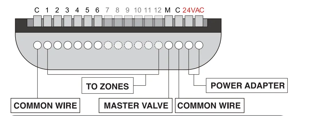 NETRO-SPRITE-Smart -Watering-Controller-4