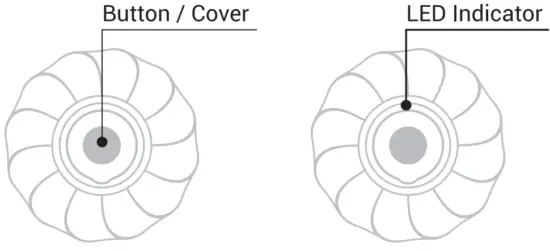 WHAT IS Cheerble Ball